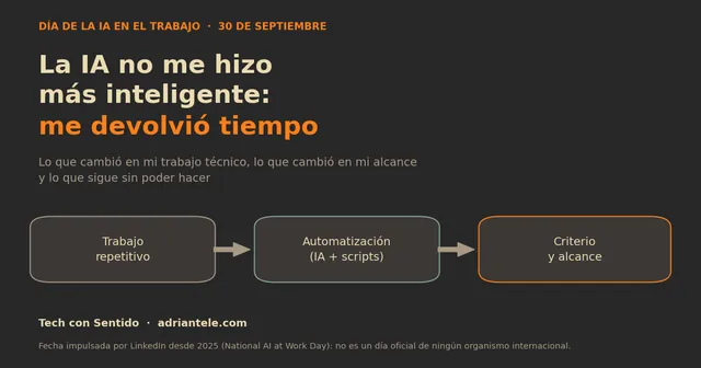 Portada de: Día de la IA en el Trabajo: no me hizo más inteligente, me devolvió tiempo