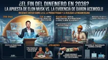 Portada de: El dinero no importará en 2036: la promesa de Musk y lo que dicen los datos