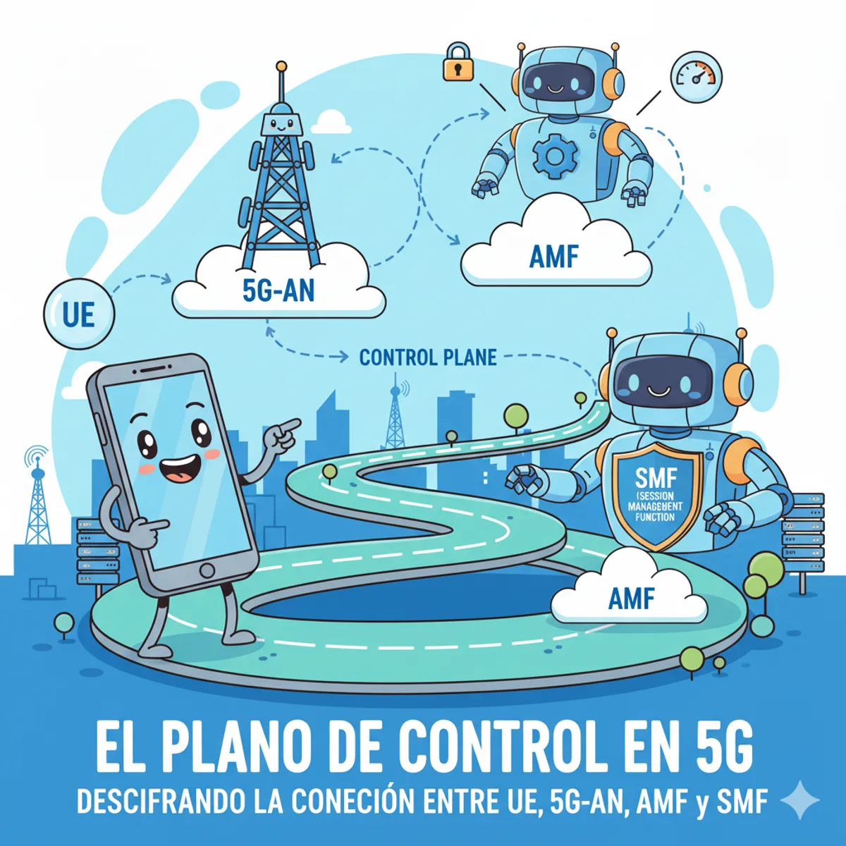 Portada de: El Plano de Control en 5G: Descifrando la Conexión entre UE, 5G-AN, AMF y SMF